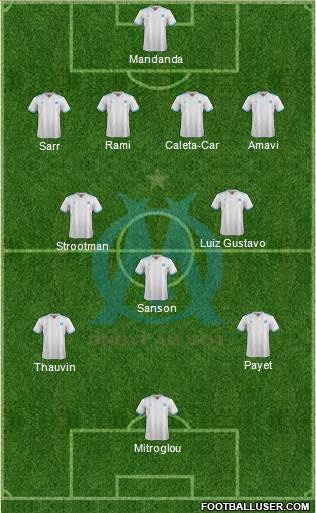 Olympique de Marseille Formation 2018