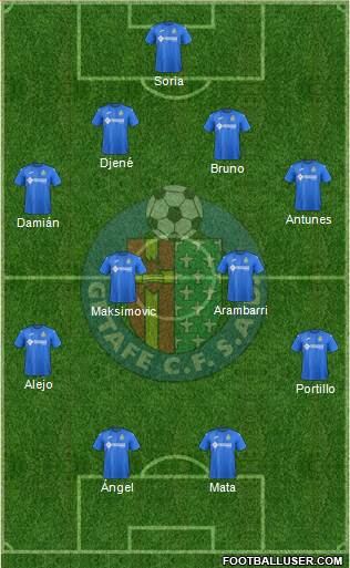 Getafe C.F., S.A.D. Formation 2018