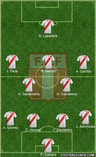 Peru Formation 2018