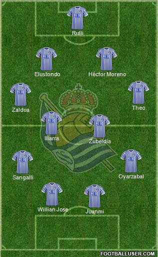 Real Sociedad S.A.D. Formation 2018