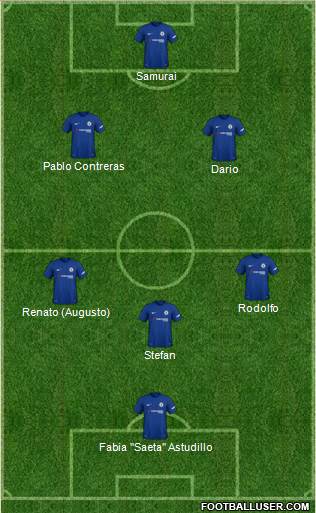 Chelsea Formation 2018