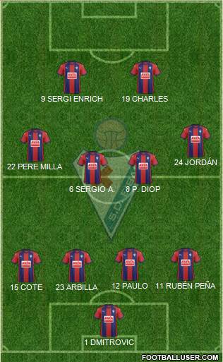 S.D. Eibar S.A.D. Formation 2018