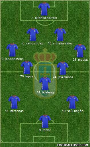 Real Oviedo S.A.D. Formation 2018