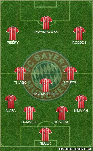 FC Bayern München Formation 2018