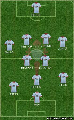 R.C. Celta S.A.D. Formation 2018