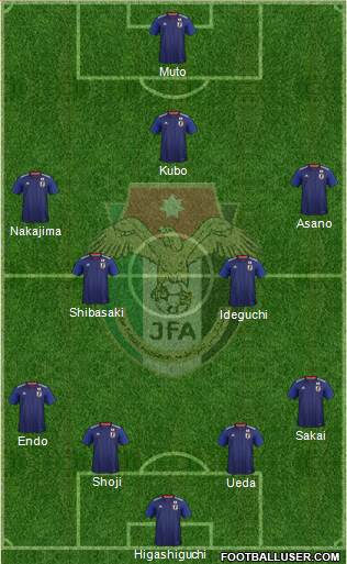 Japan Formation 2018