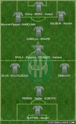 A.S. Saint-Etienne Formation 2018