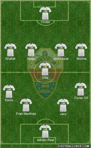 Elche C.F., S.A.D. Formation 2018