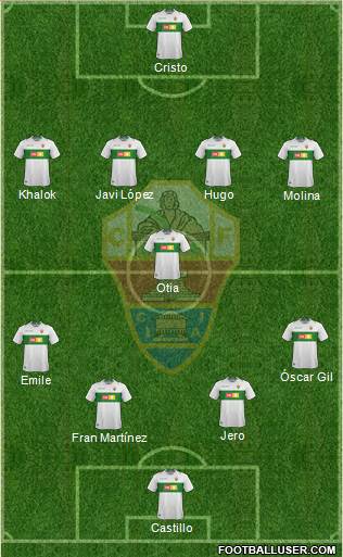 Elche C.F., S.A.D. Formation 2018