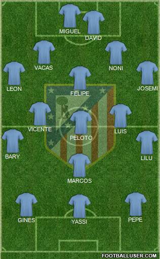 C. Atlético Madrid S.A.D. Formation 2018