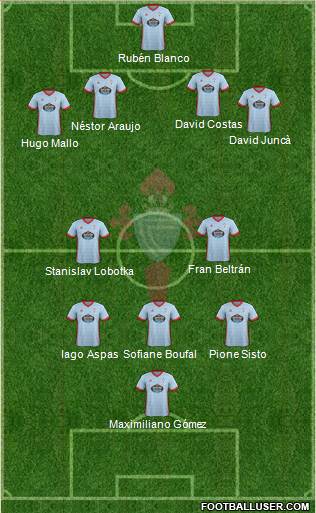 R.C. Celta S.A.D. Formation 2018