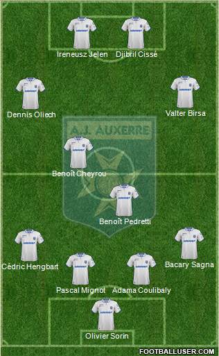 A.J. Auxerre Formation 2018