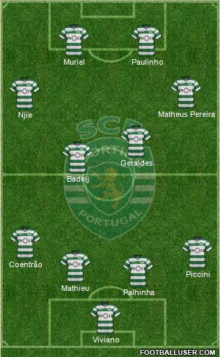 Sporting Clube de Portugal - SAD Formation 2018