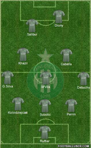 A.S. Saint-Etienne Formation 2018