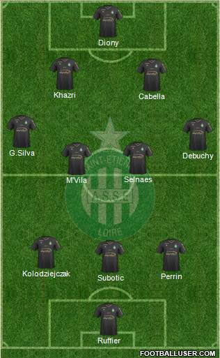 A.S. Saint-Etienne Formation 2018