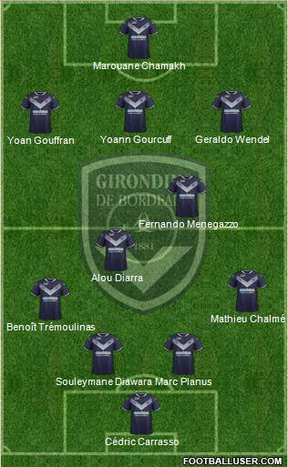 FC Girondins de Bordeaux Formation 2018