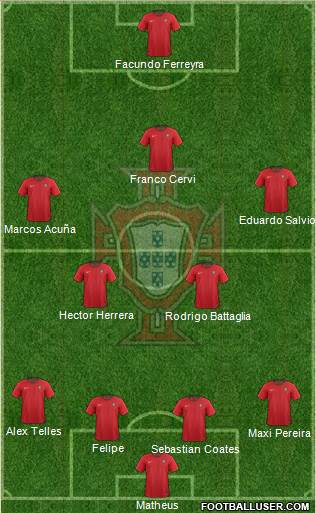 Portugal Formation 2018