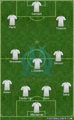 Olympique de Marseille Formation 2018