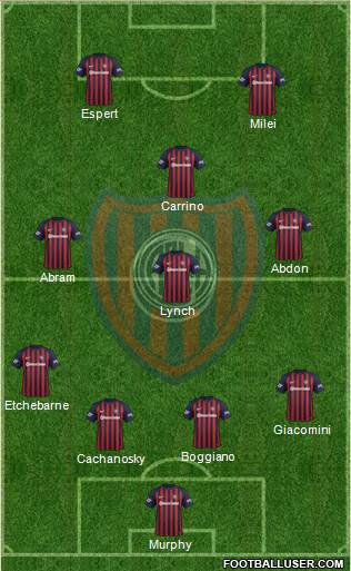 San Lorenzo de Almagro Formation 2018