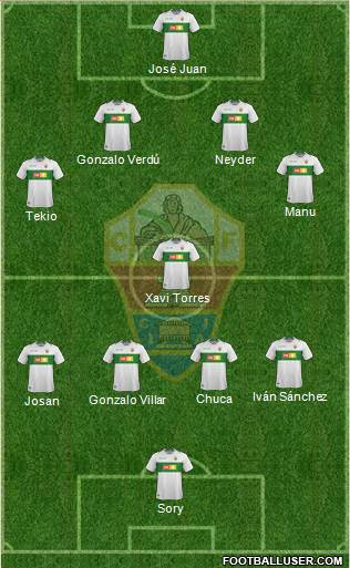 Elche C.F., S.A.D. Formation 2018