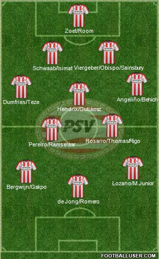 PSV Formation 2018