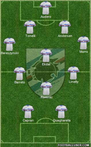 Sampdoria Formation 2018