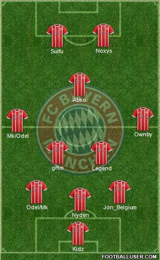 FC Bayern München Formation 2018