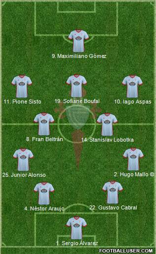 R.C. Celta S.A.D. Formation 2018