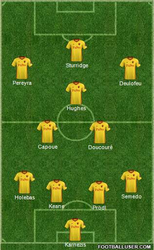 Watford Formation 2018