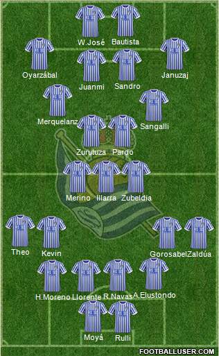 Real Sociedad S.A.D. Formation 2018