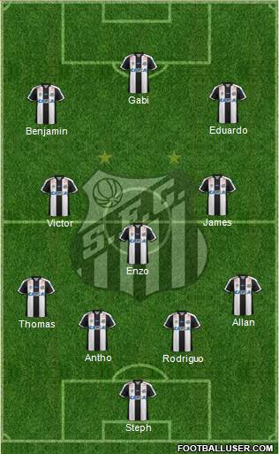 Santos FC Formation 2018