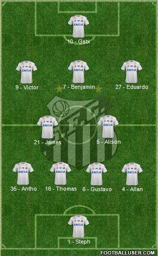 Santos FC Formation 2018