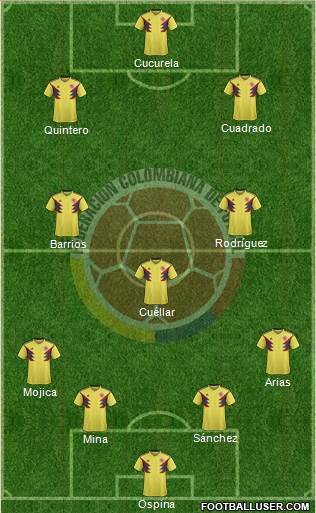 Colombia Formation 2018