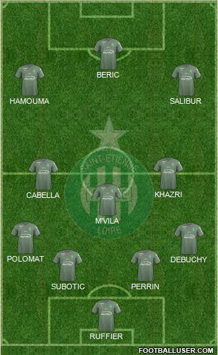 A.S. Saint-Etienne Formation 2018