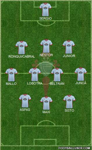 R.C. Celta S.A.D. Formation 2018