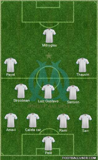 Olympique de Marseille Formation 2018