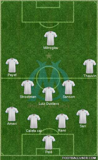 Olympique de Marseille Formation 2018