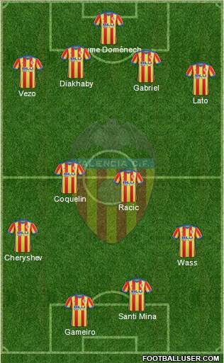 Valencia C.F., S.A.D. Formation 2018