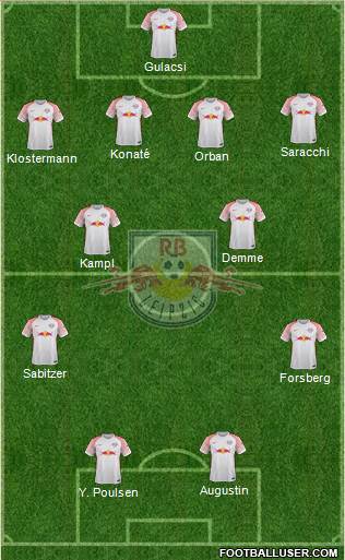 RasenBallsport Leipzig Formation 2018