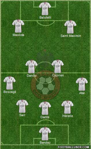 OGC Nice Côte d'Azur Formation 2018