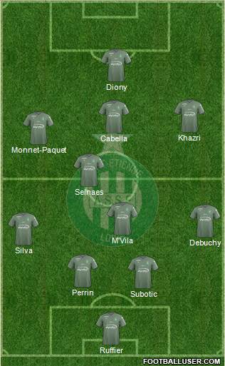 A.S. Saint-Etienne Formation 2018