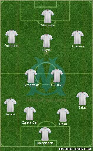 Olympique de Marseille Formation 2018