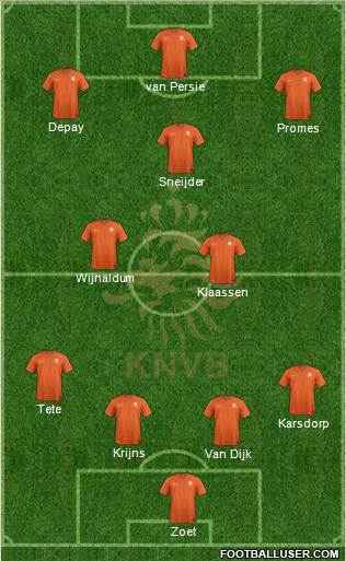 Holland Formation 2018