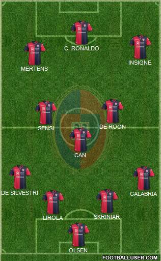 Cagliari Formation 2018