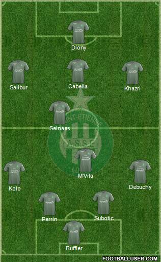 A.S. Saint-Etienne Formation 2018