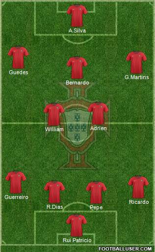 Portugal Formation 2018