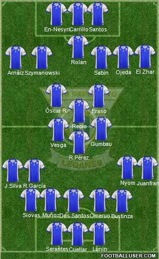 C.D. Leganés S.A.D. Formation 2018