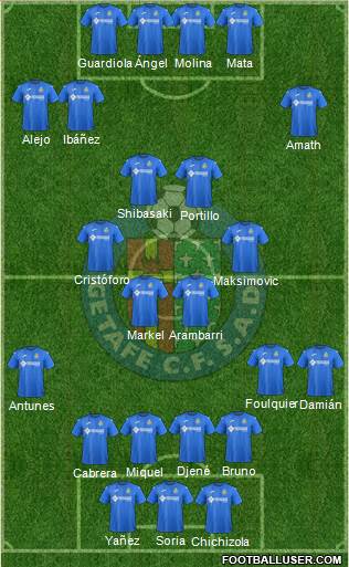 Getafe C.F., S.A.D. Formation 2018