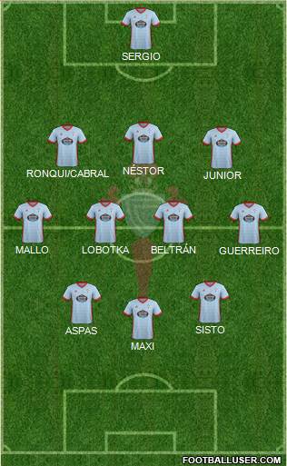 R.C. Celta S.A.D. Formation 2018