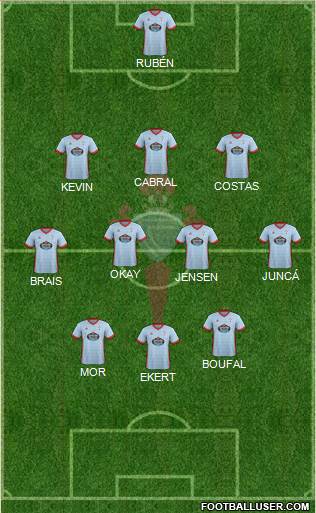 R.C. Celta S.A.D. Formation 2018